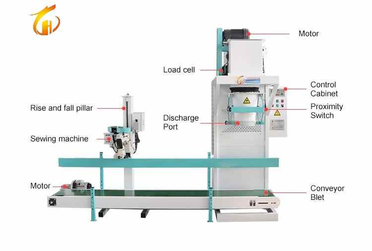 Customization Semi-automatic Packing Machine Bag Filling Machine 20 KG 50 KG for Feed Organic Fertilizer